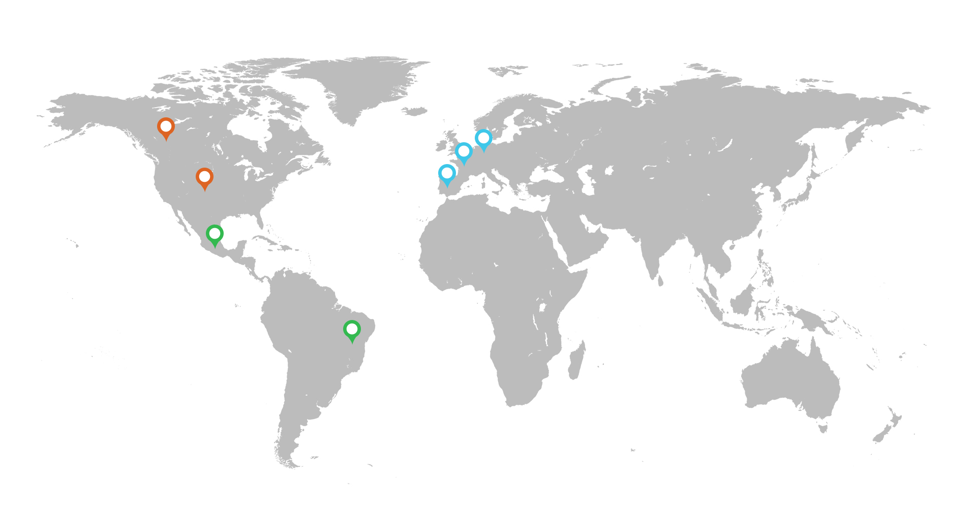 Global Market & Partners