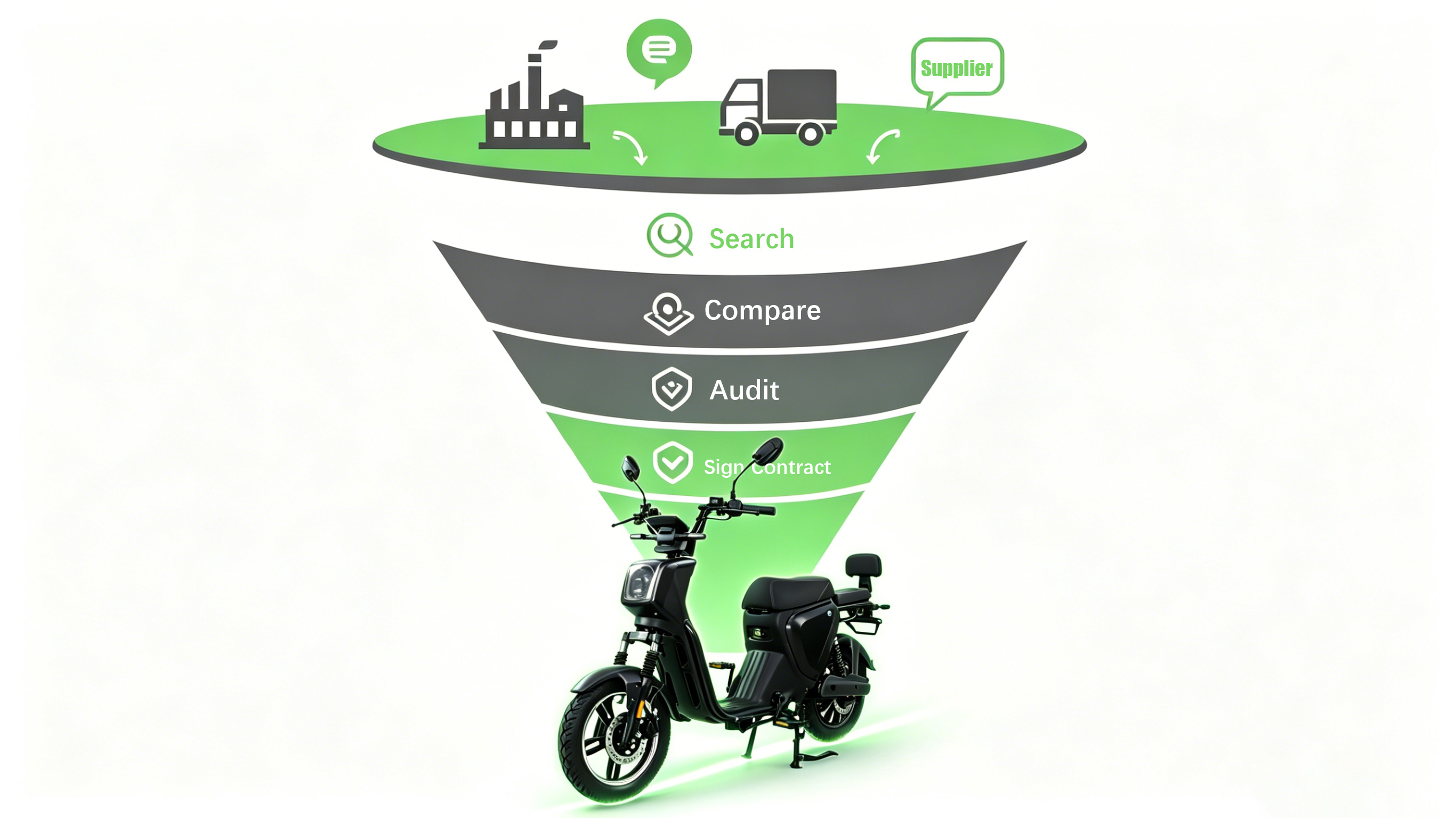 electric scooter factory direct.jpg
